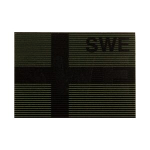 Clawgear Dual IR Patch SWE RAL7013