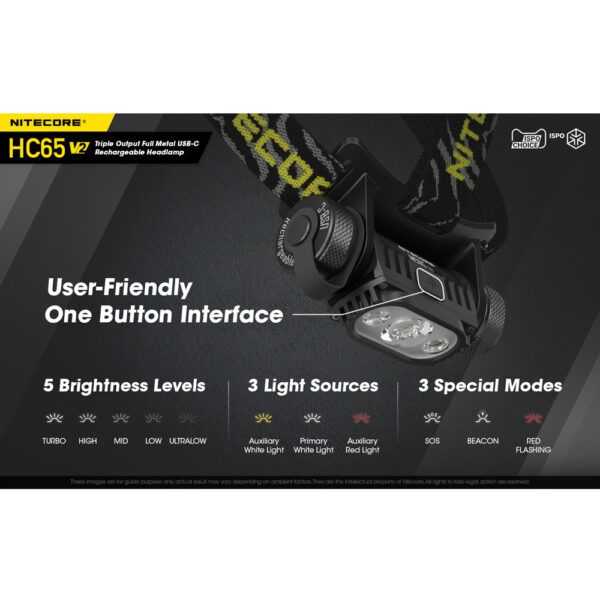 Nitecore HC65 V2 Pannlampa - Bild 9