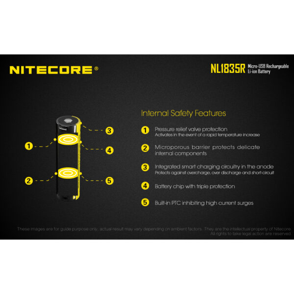 Nitecore NL1835R Batteri 18650 USB-C - Bild 7
