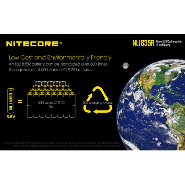Nitecore NL1835R Batteri 18650 USB-C - Bild 9