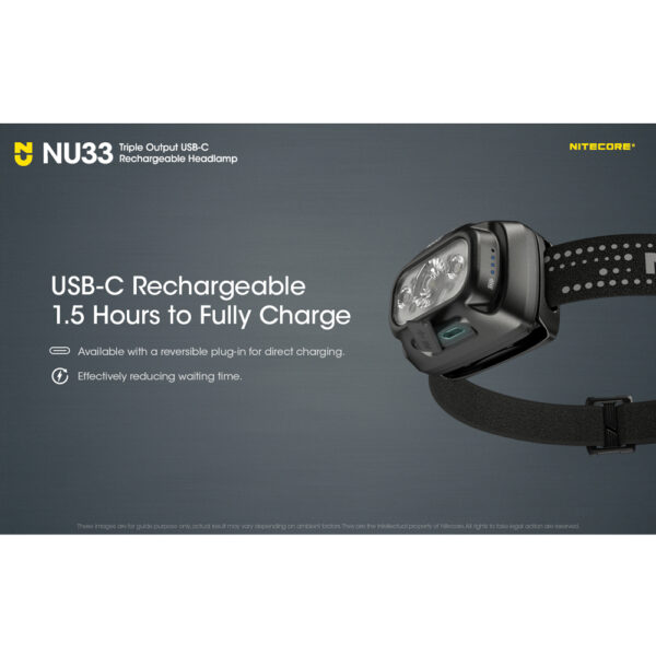 Nitecore NU33 Pannlampa - Bild 10